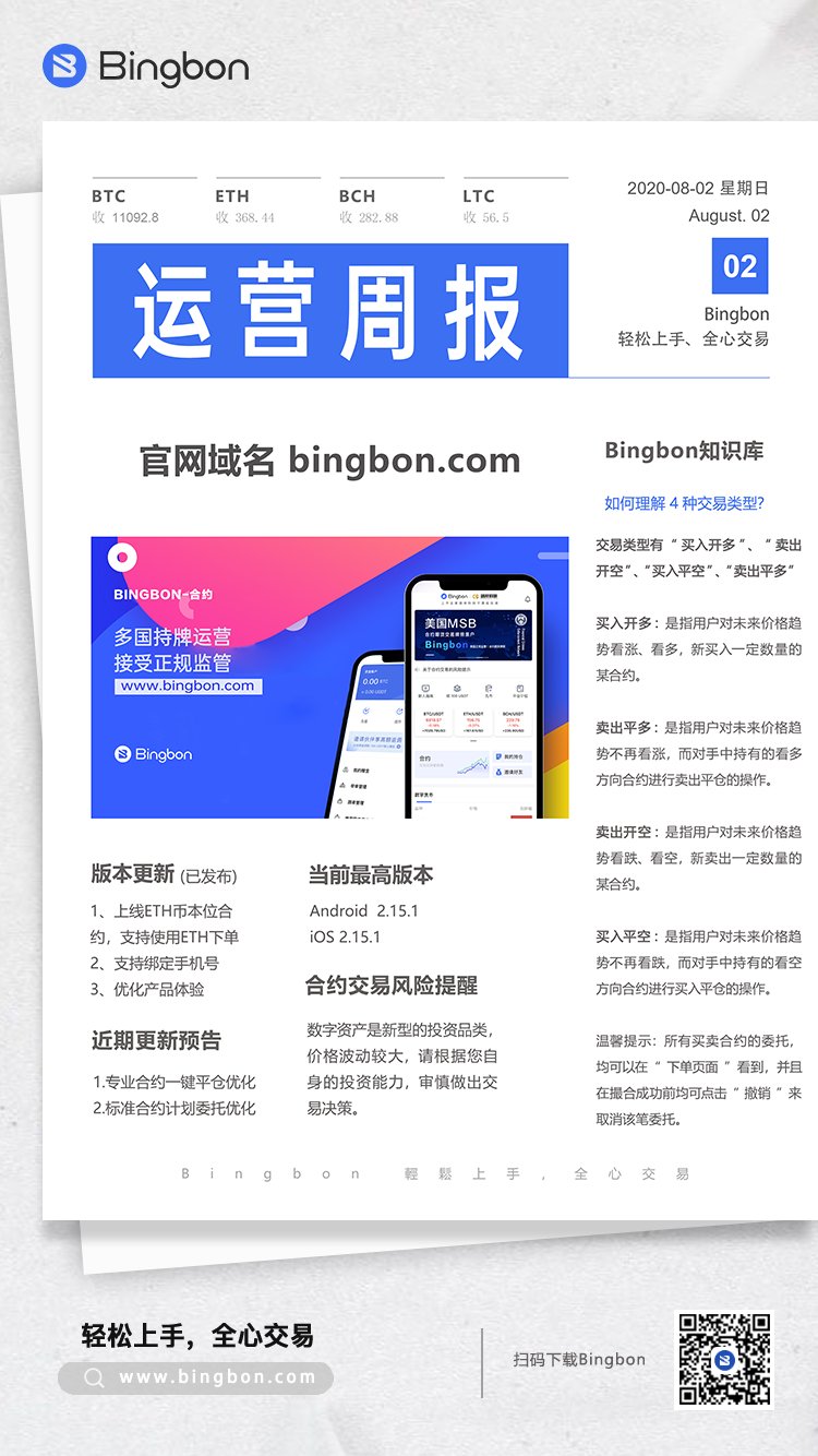 周报