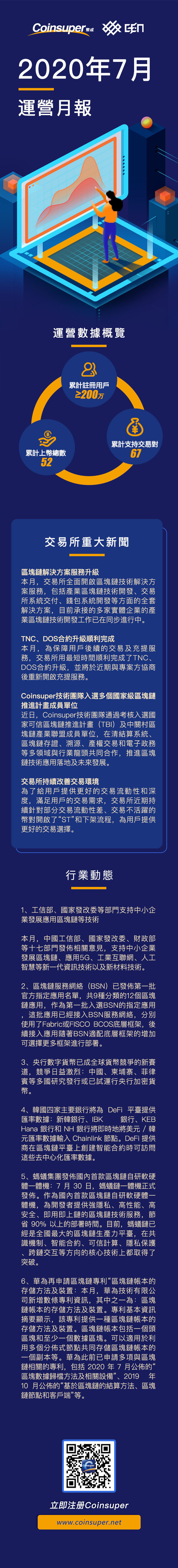 区块链