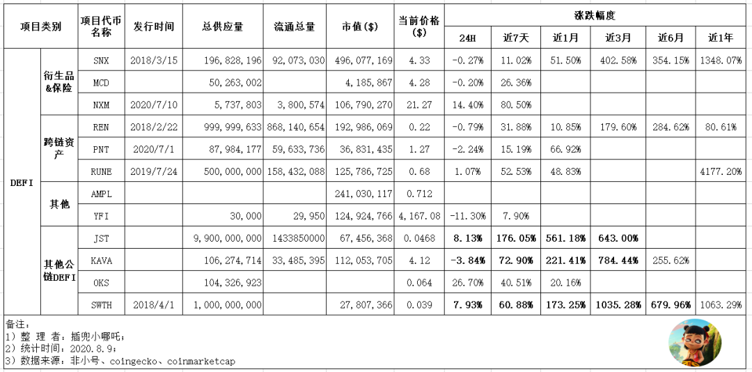 预言机