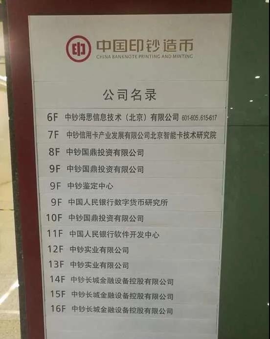 法定数字货币