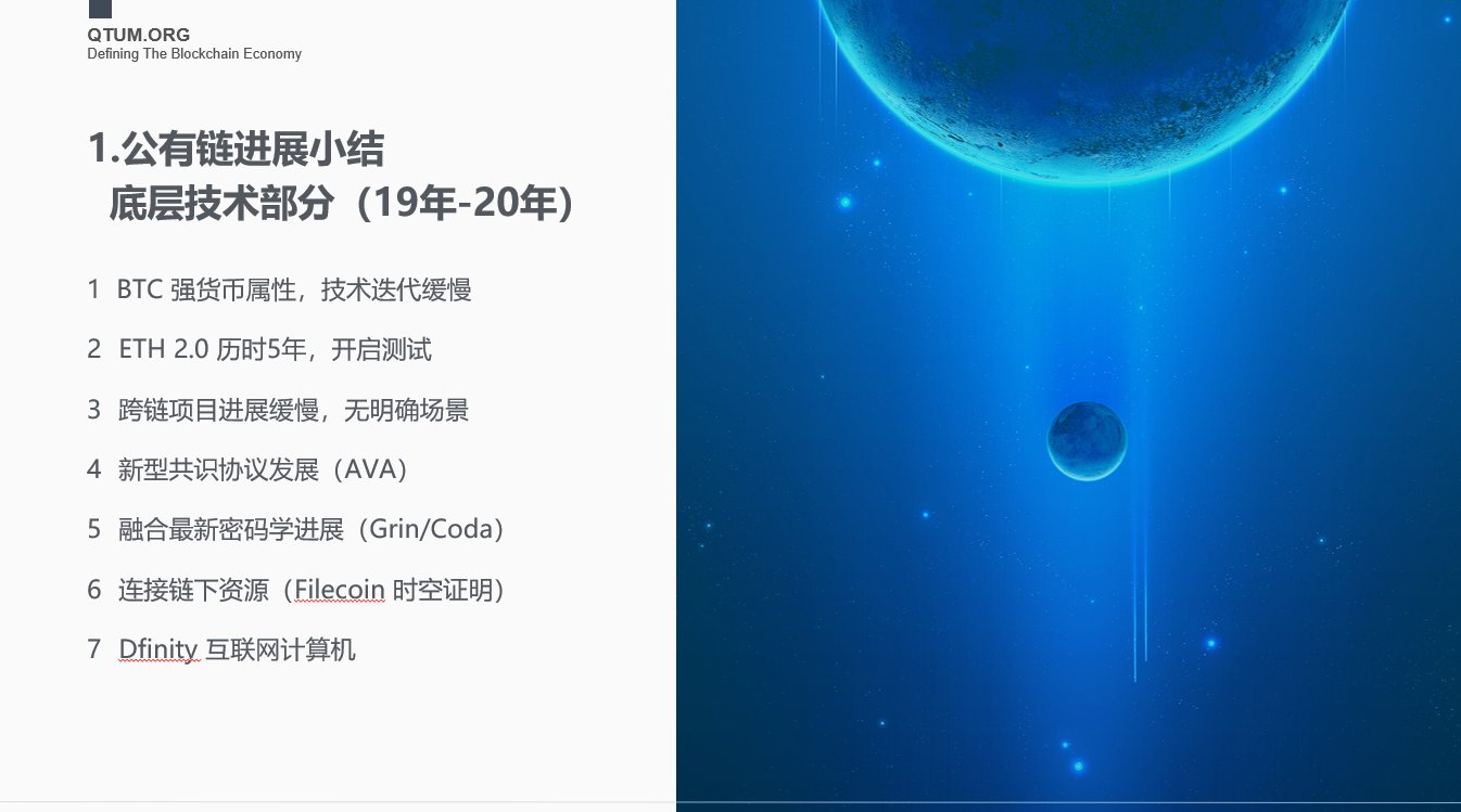 量子链