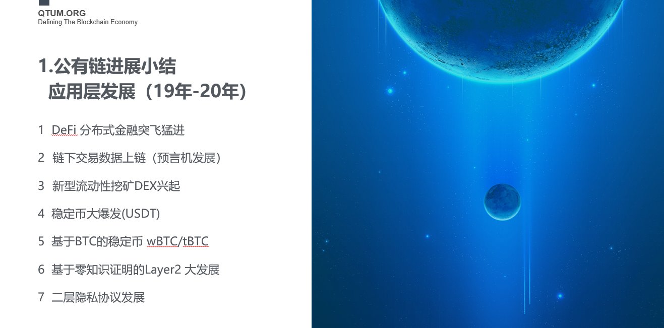 量子链