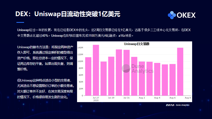 加密资产