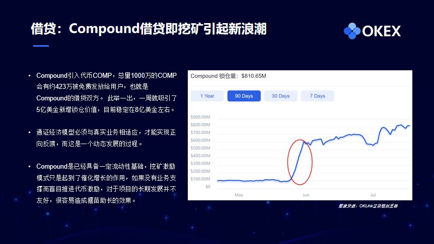 加密资产