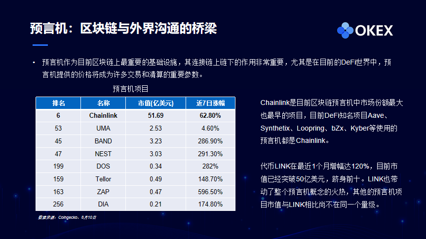 加密资产