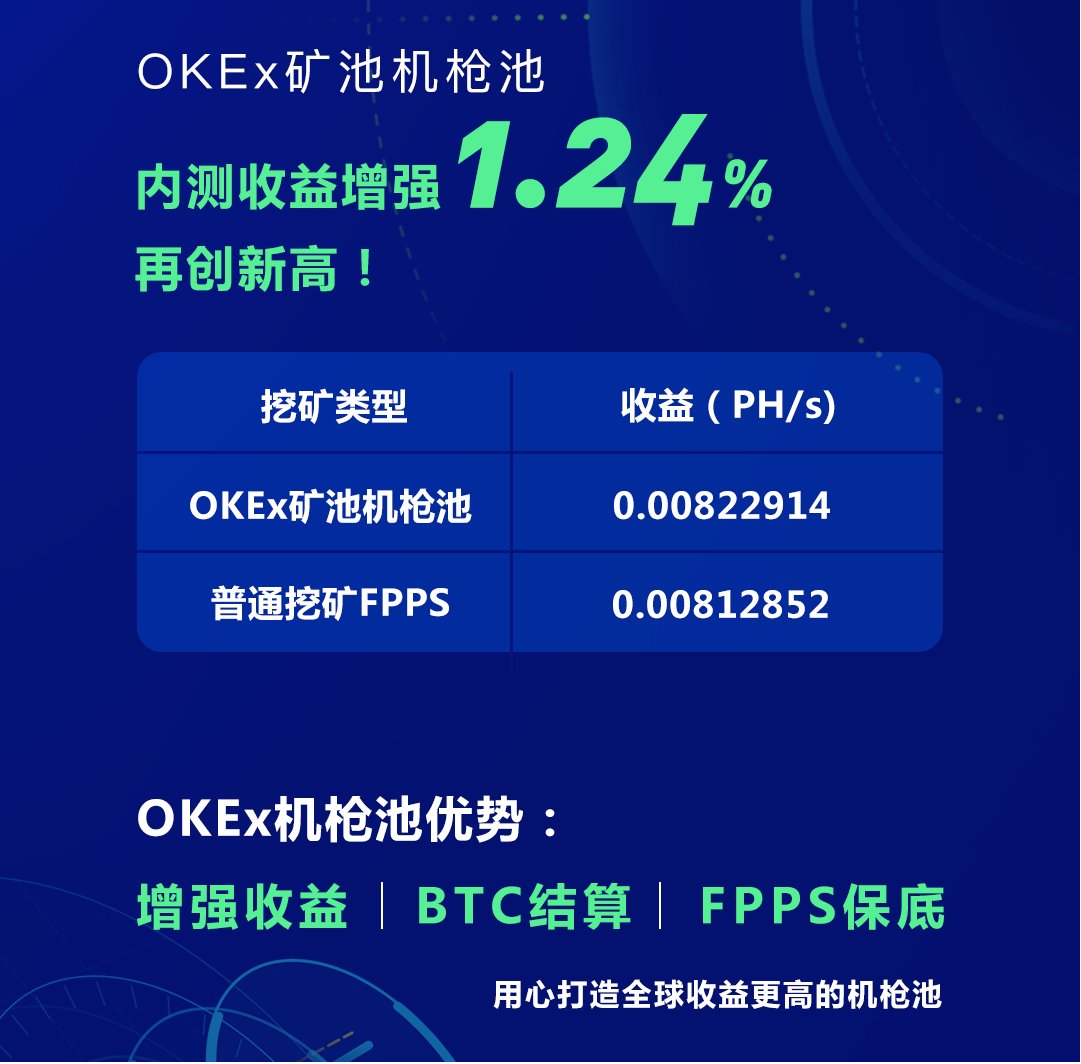 加密资产