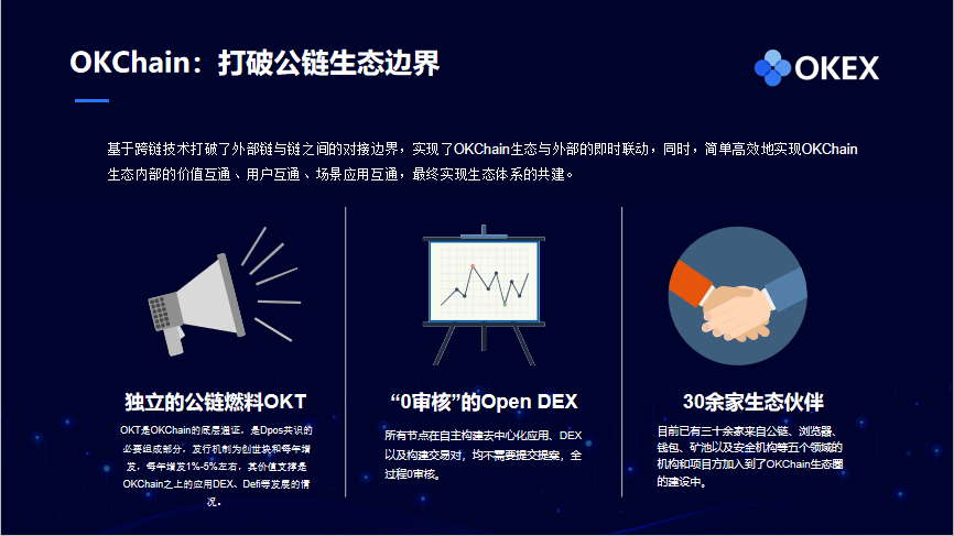 加密资产