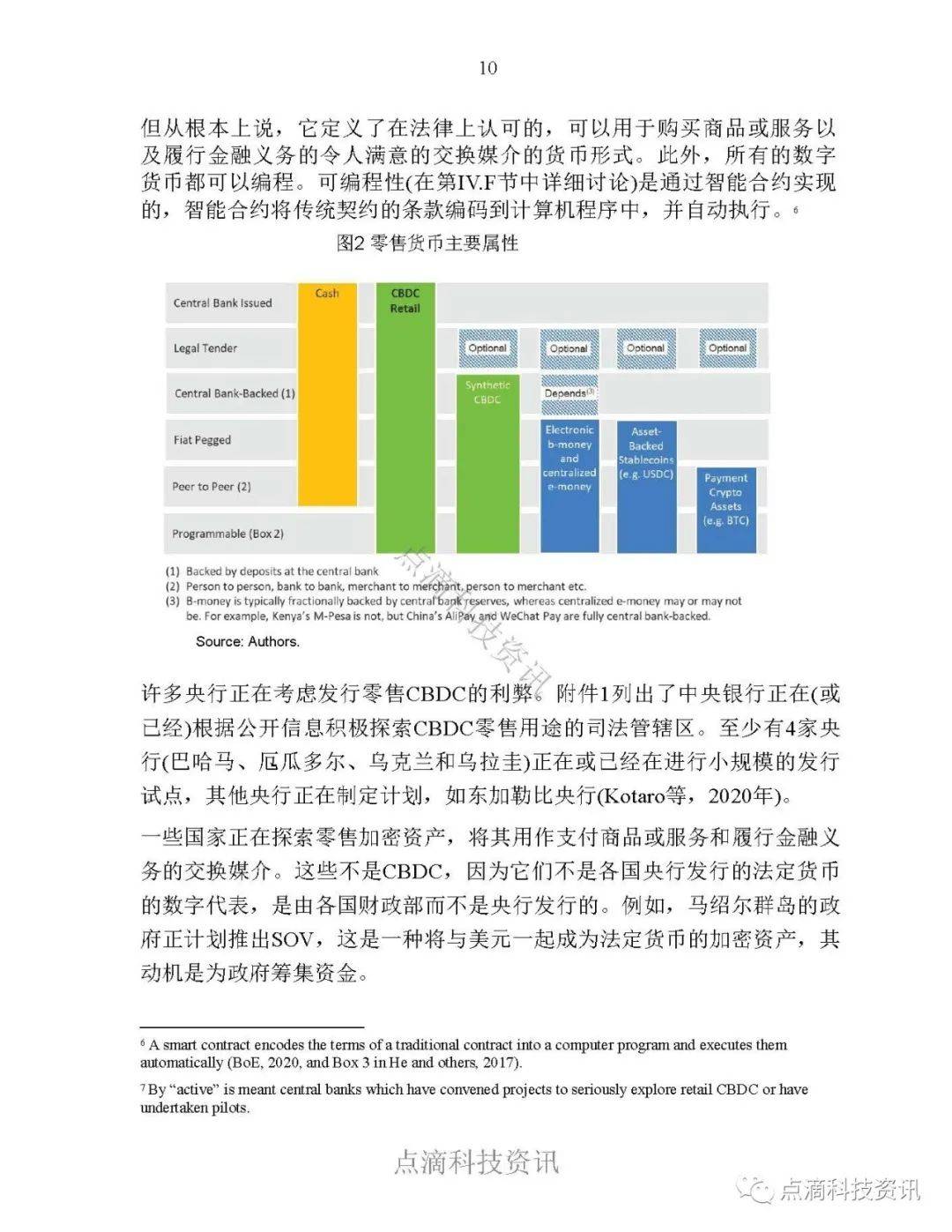 央行数字货币