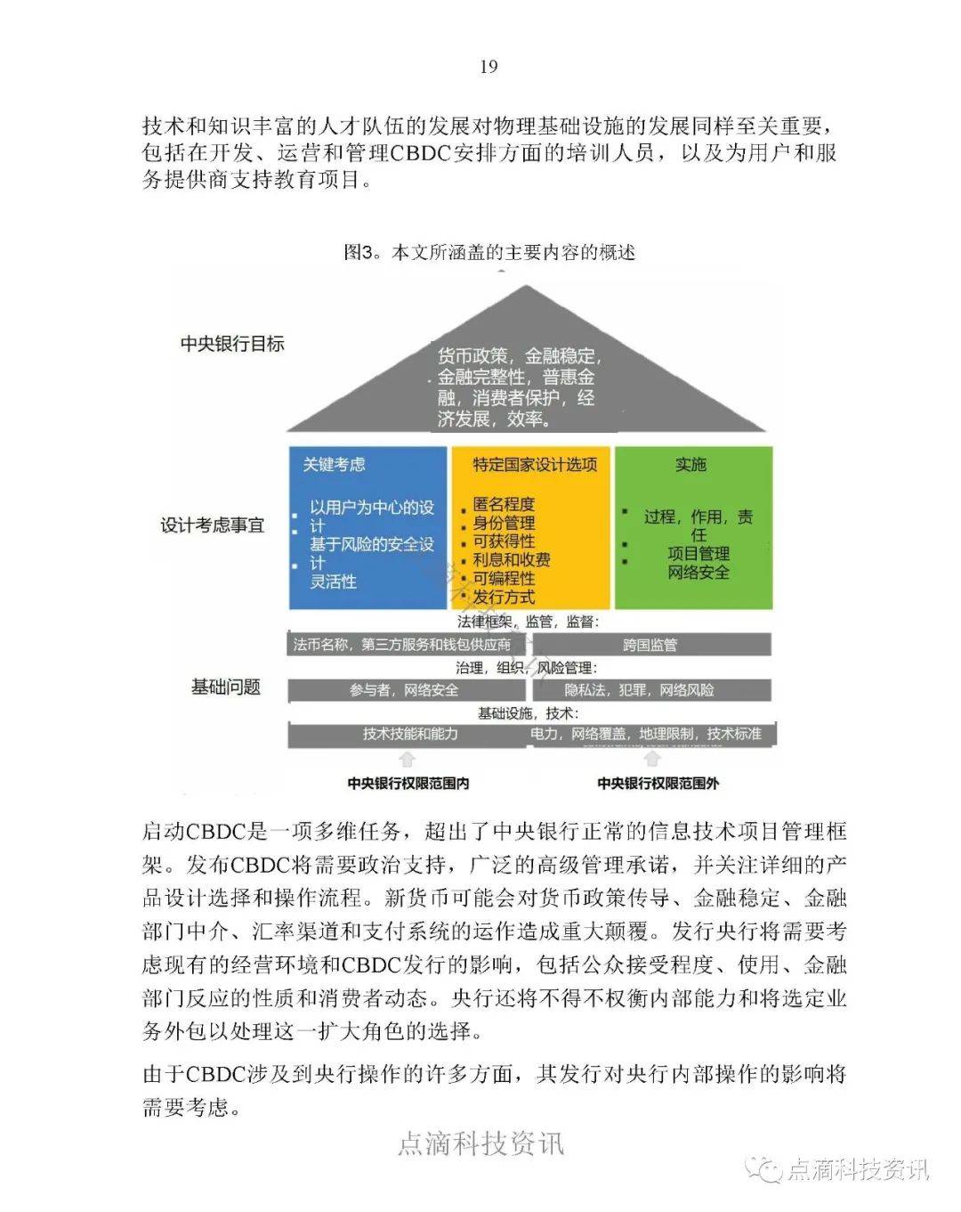 央行数字货币