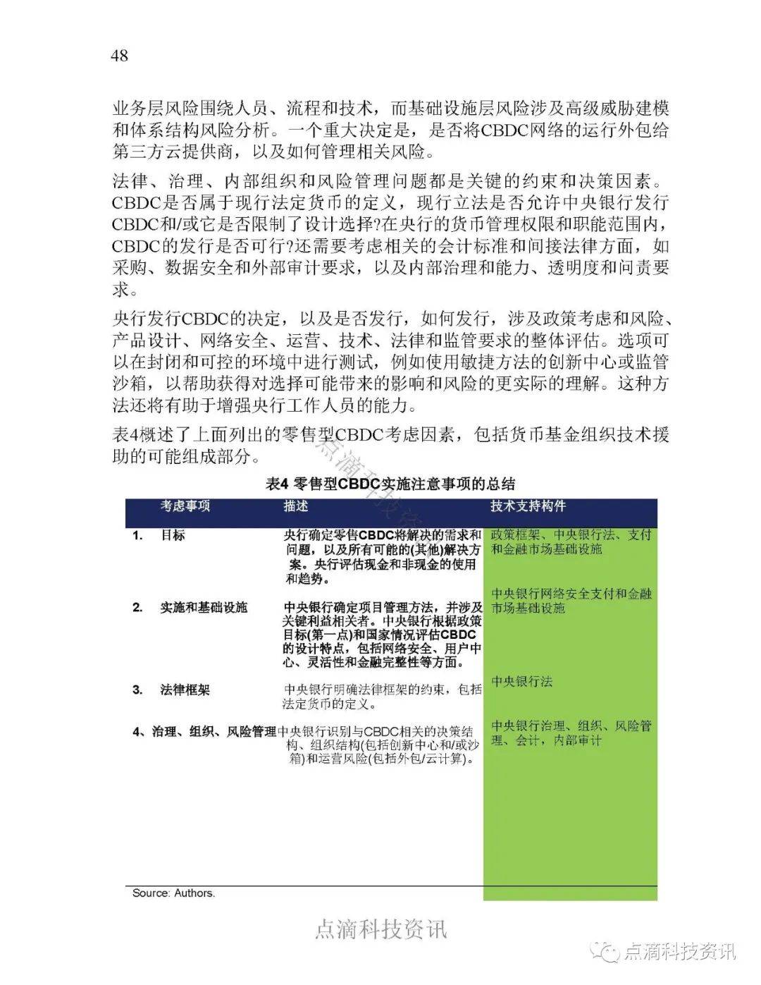 央行数字货币