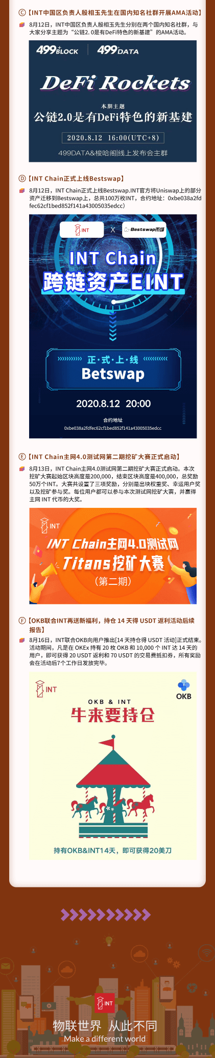 项目周报