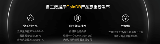 2020百度智能云智能计算峰会:发布新一代云基础架构太行 2020百度智能云智能计算峰会:发布新一代云基础架构太行