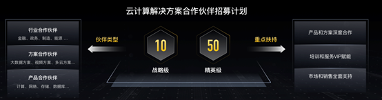 2020百度智能云智能计算峰会:发布新一代云基础架构太行 2020百度智能云智能计算峰会:发布新一代云基础架构太行