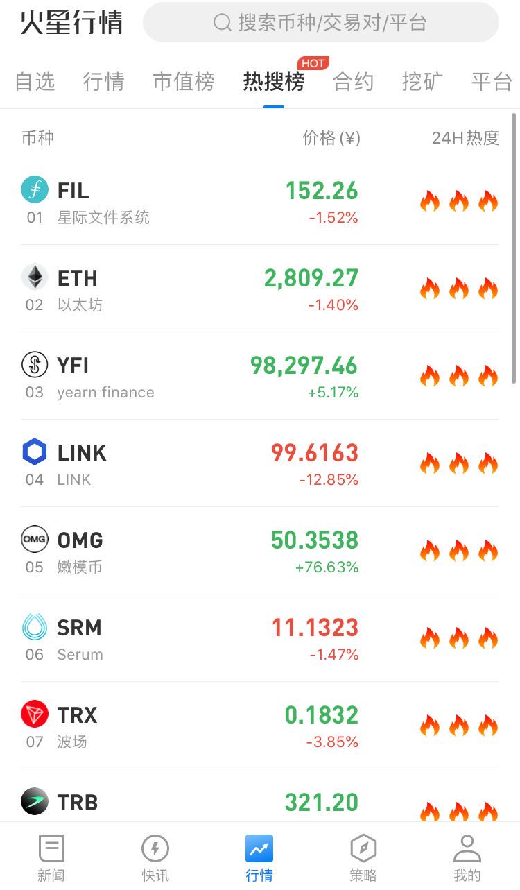 比特币