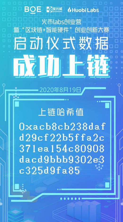 火币