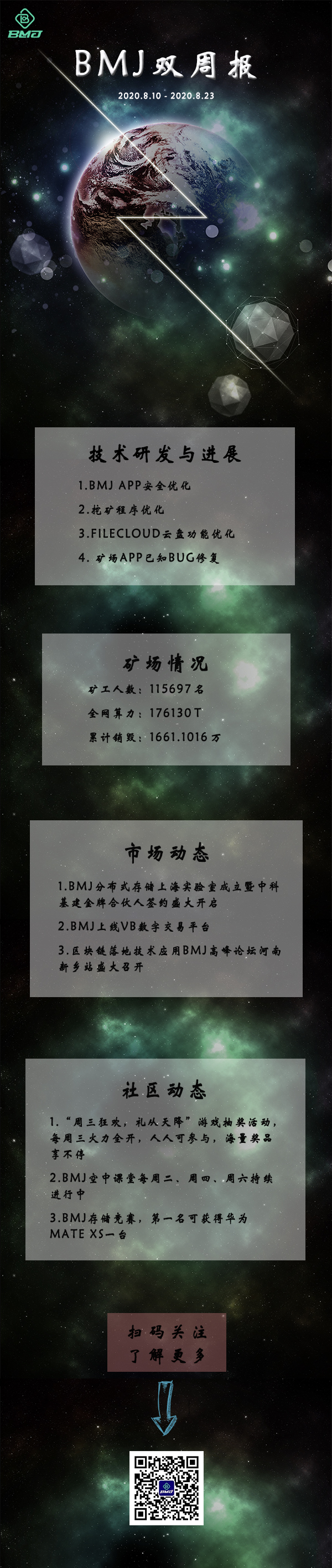 双周报