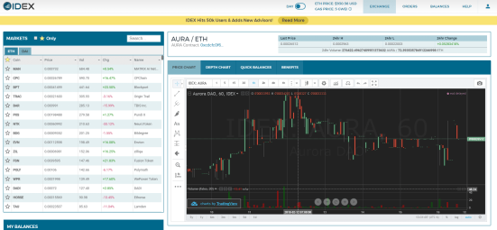 DeFi