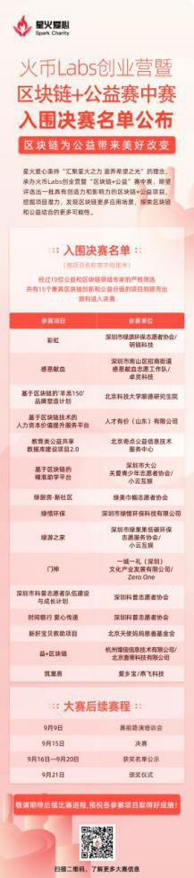 科普