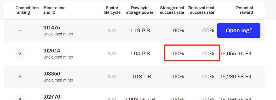 FILECOIN