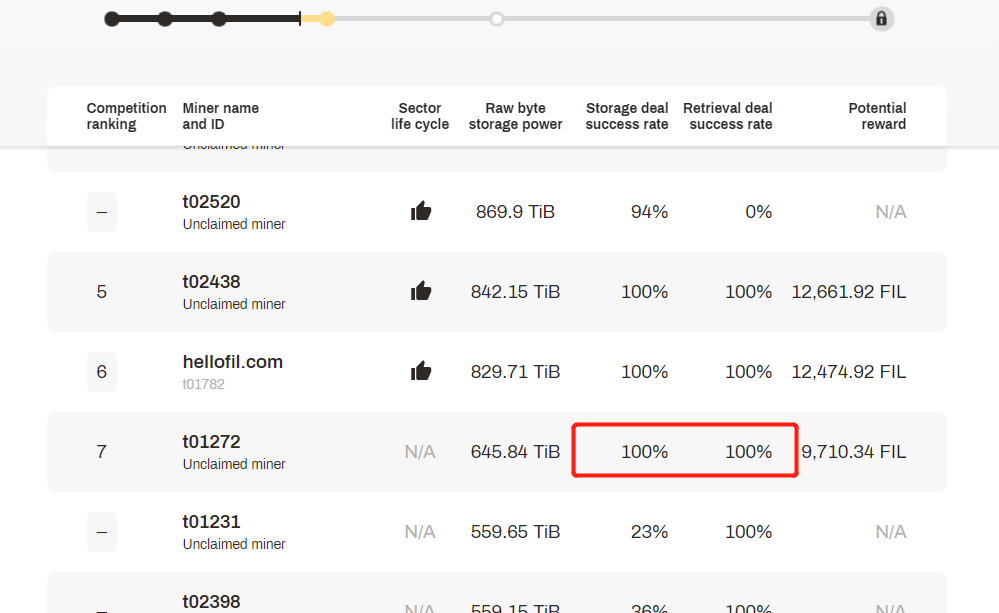 FILECOIN