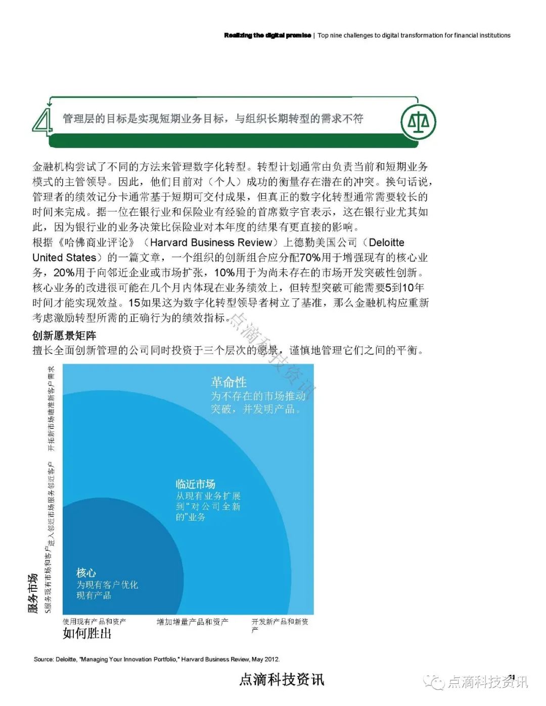 监管机构