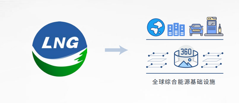 智能合约