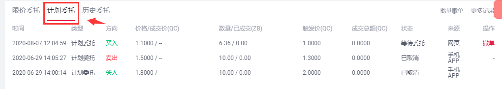 中币