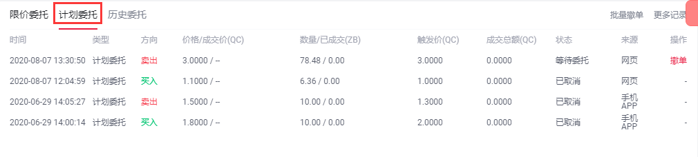 中币