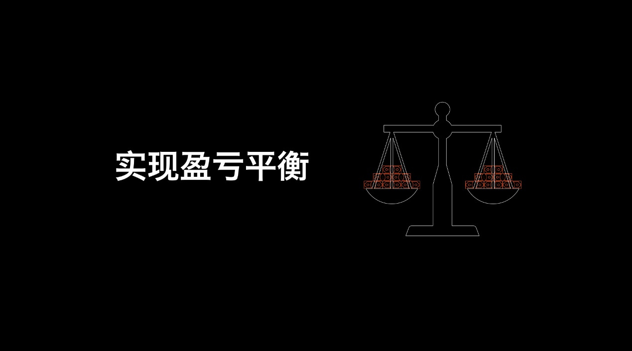 投资理念