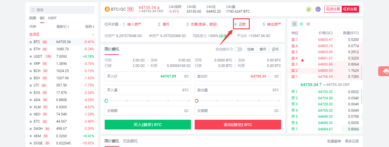 借贷