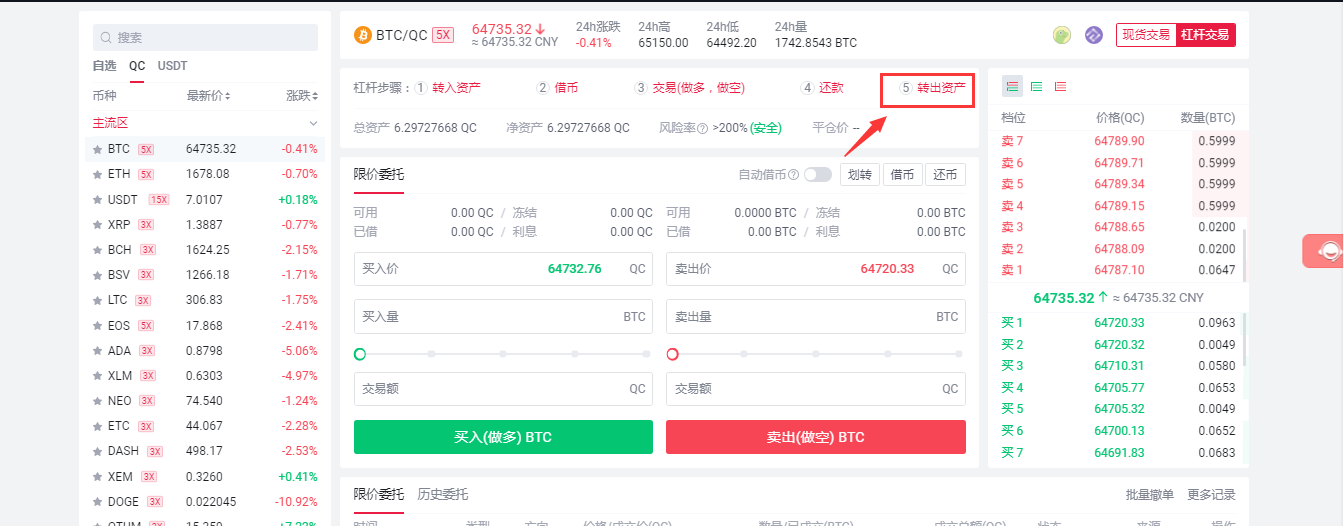 借贷