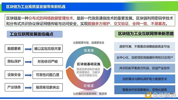 白皮书