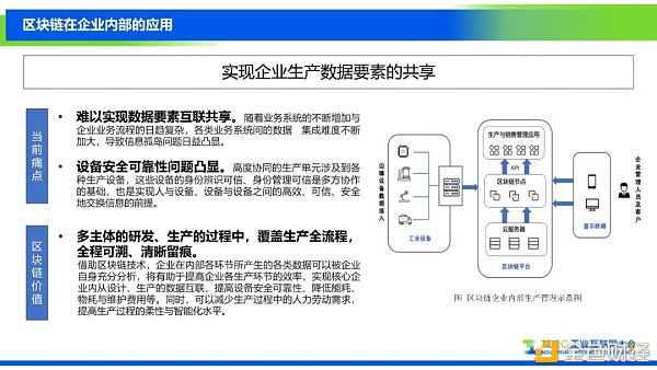 白皮书