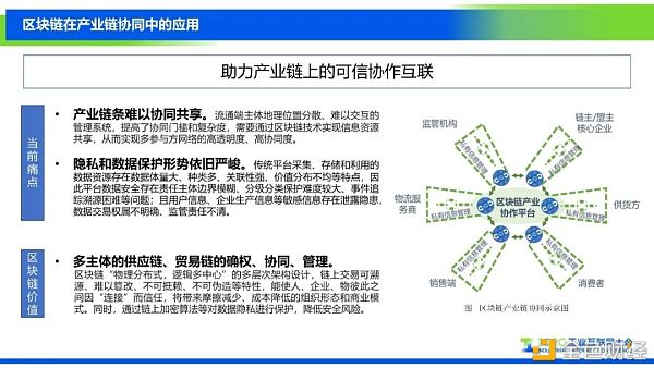 白皮书