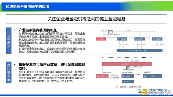 白皮书