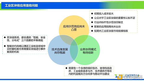 白皮书