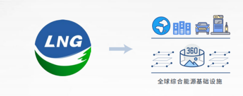 公链