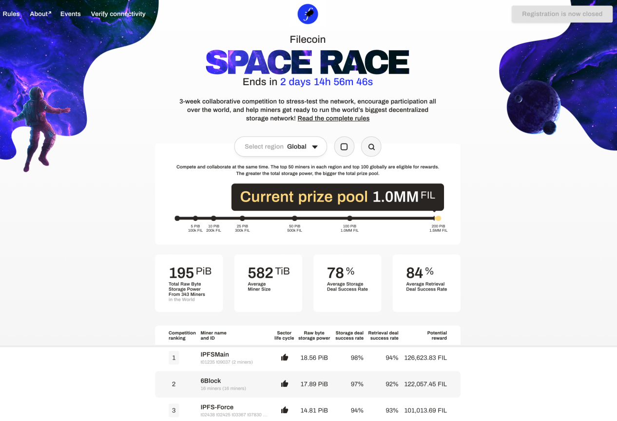 IPFS
