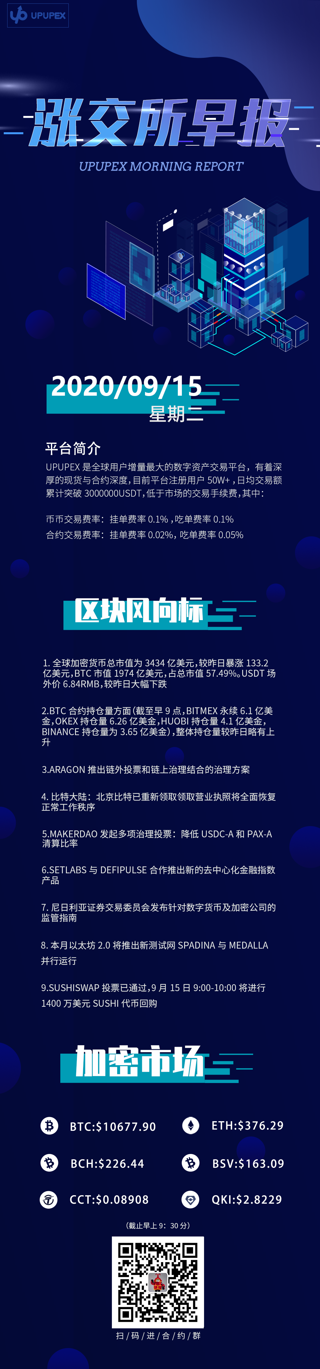 链上治理