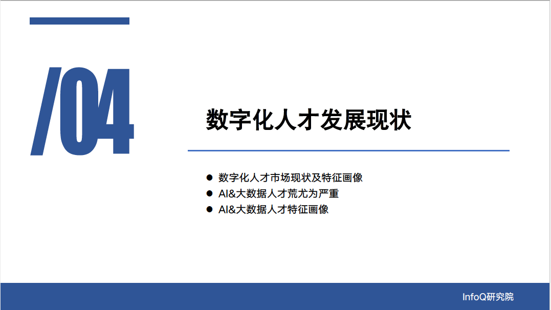 数字化