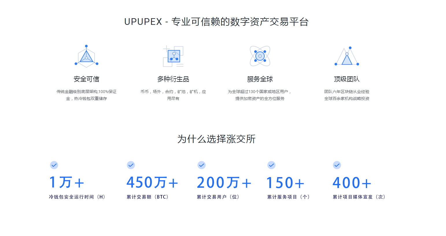 数字资产交易所