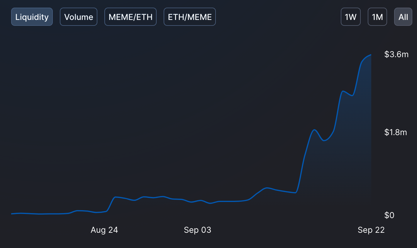 DeFi