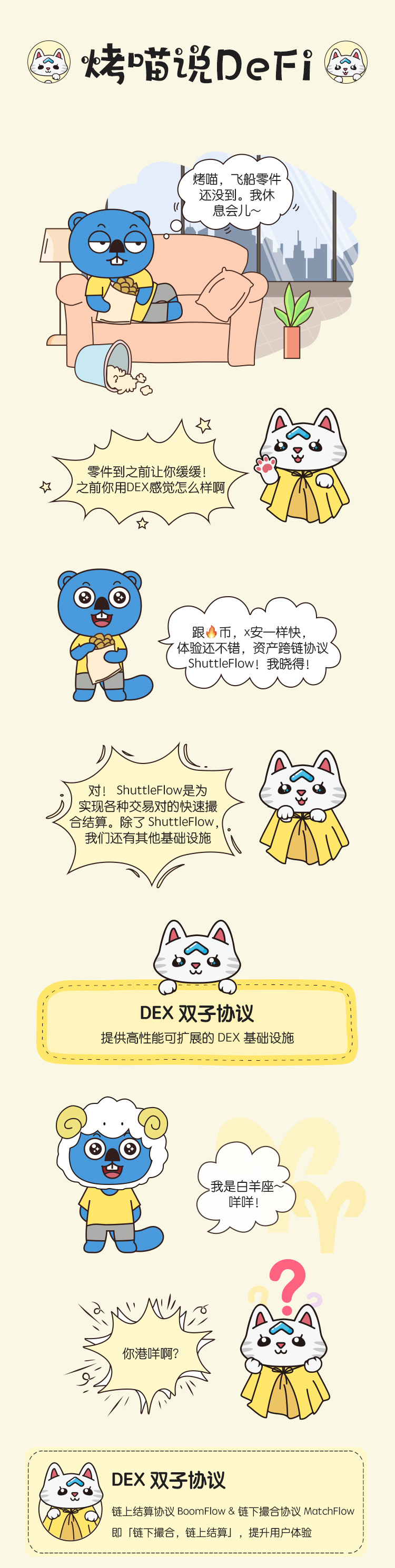 喵说DeFi丨双子座？不，是双子协议
