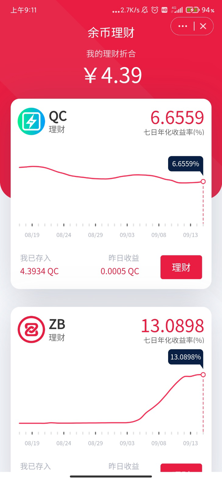 APP