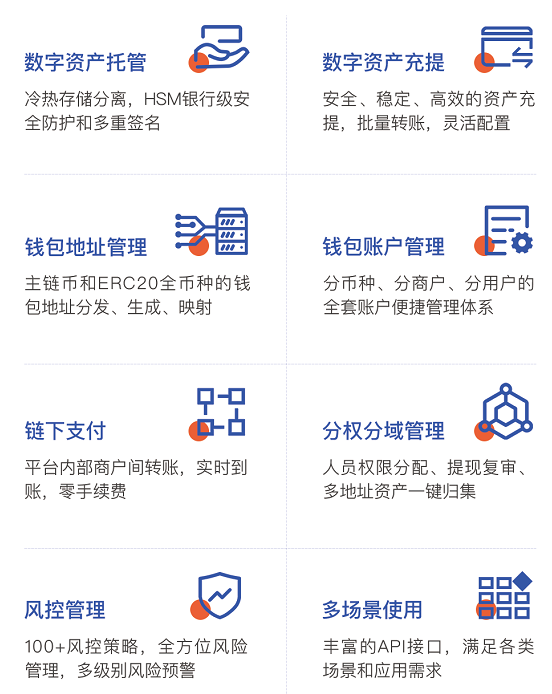 托管