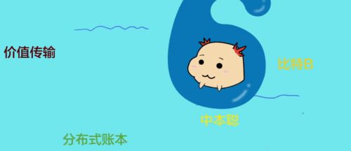 得得号