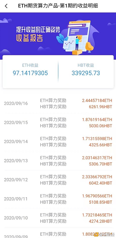 云算力