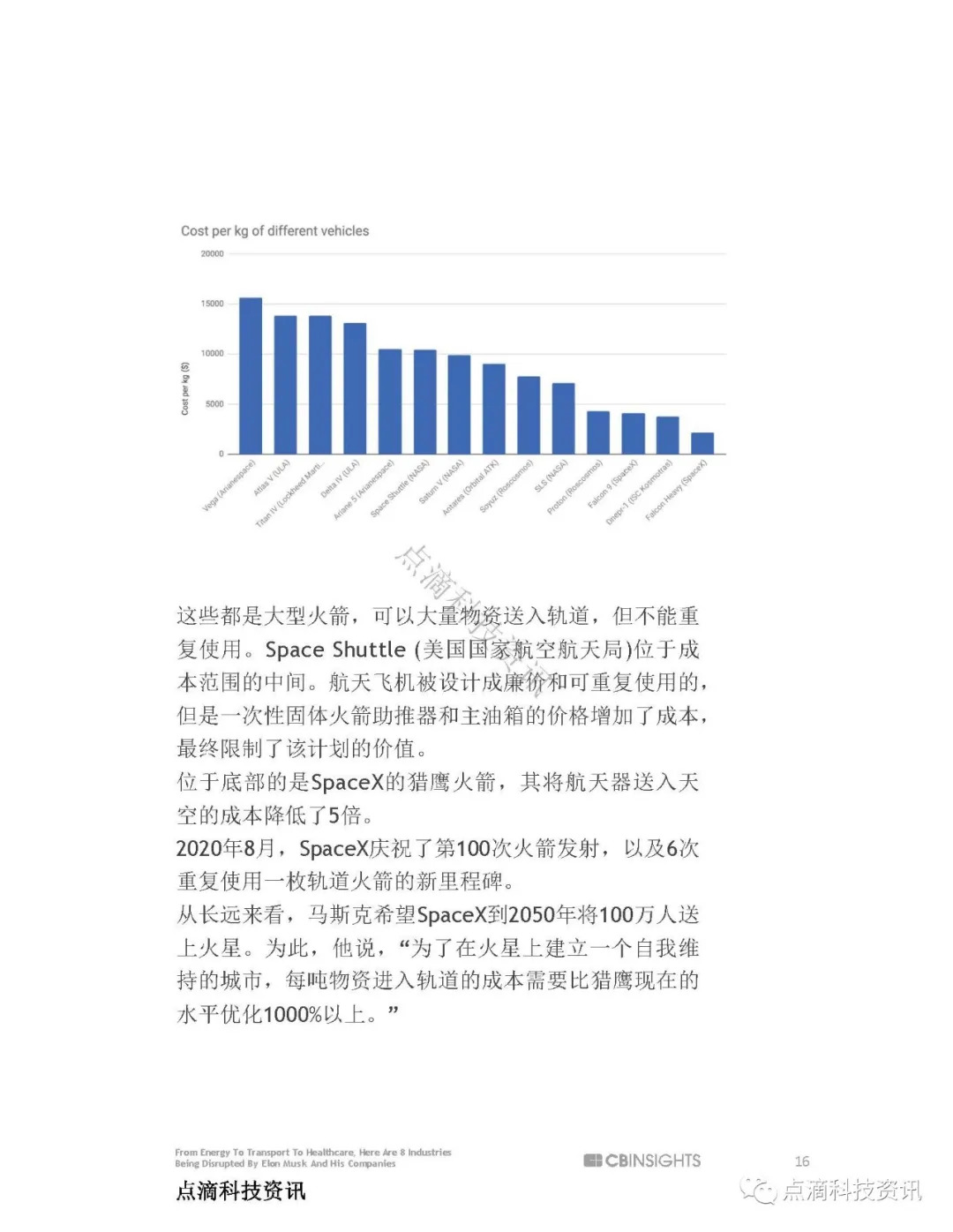 马斯克