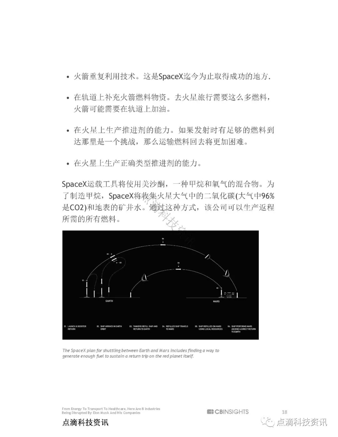 马斯克