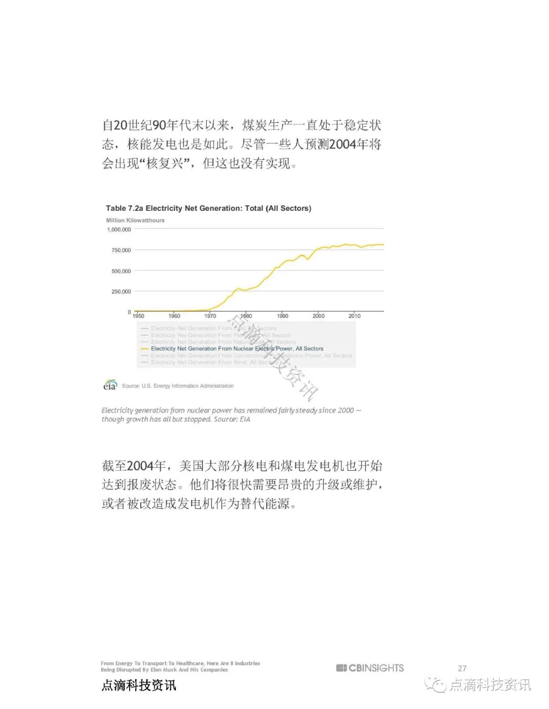 马斯克